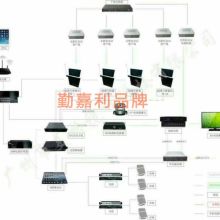 愛上我你沒錯(cuò) 數(shù)據(jù)處理與存儲(chǔ)服務(wù)的可靠之選