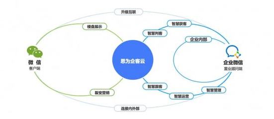 獨(dú)角獸早報(bào) 現(xiàn)代汽車(chē)進(jìn)軍二手車(chē)市場(chǎng)，瑞幸咖啡完成境外清算，微軟200億美元收購(gòu)Nuance